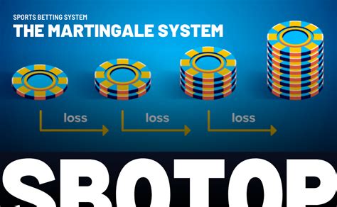 martingale betting system - martingale betting system calculator.